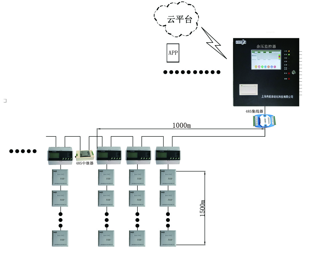 1599642886126252.jpg 余壓.jpg